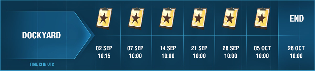 アップデート 0 9 9 のコンバットミッション ディレクティブで Kansas を入手 World Of Warships