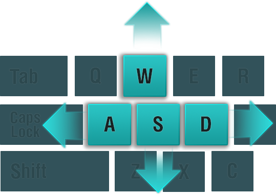 Основы World of Warships. Знакомство с игрой | World of Warships