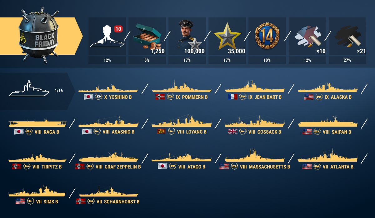 Prime drop : r/WoWs_Legends