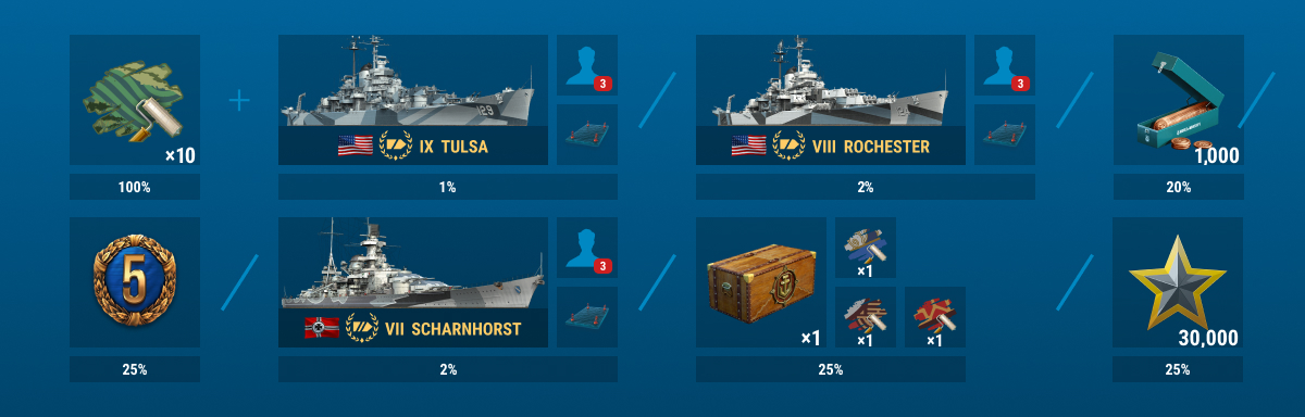 Prime drop : r/WoWs_Legends