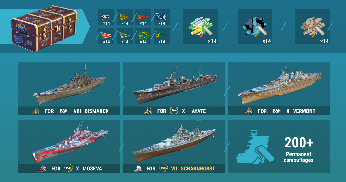 How to Redeem World of Warships Twitch Prime Loot 