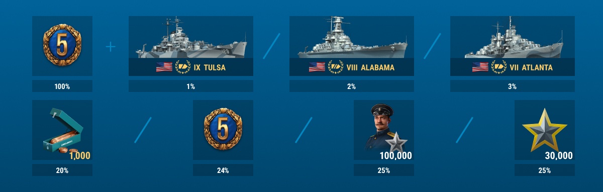 Prime drop : r/WoWs_Legends