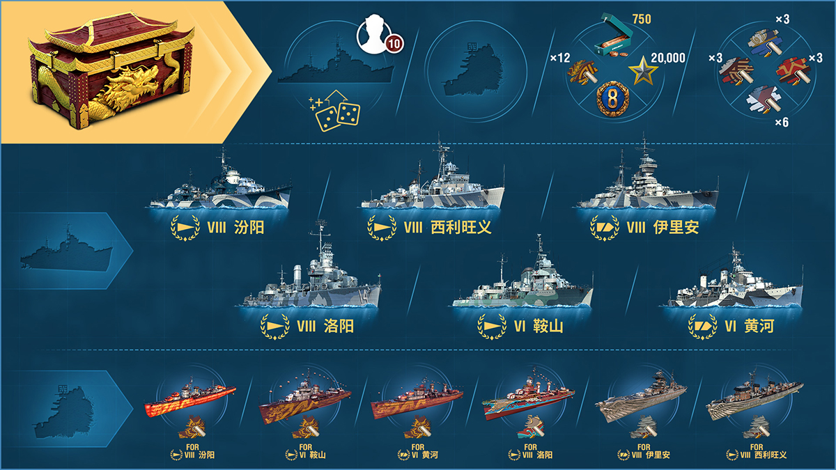 即将从兵工厂和高级商店下架的战舰| World of Warships