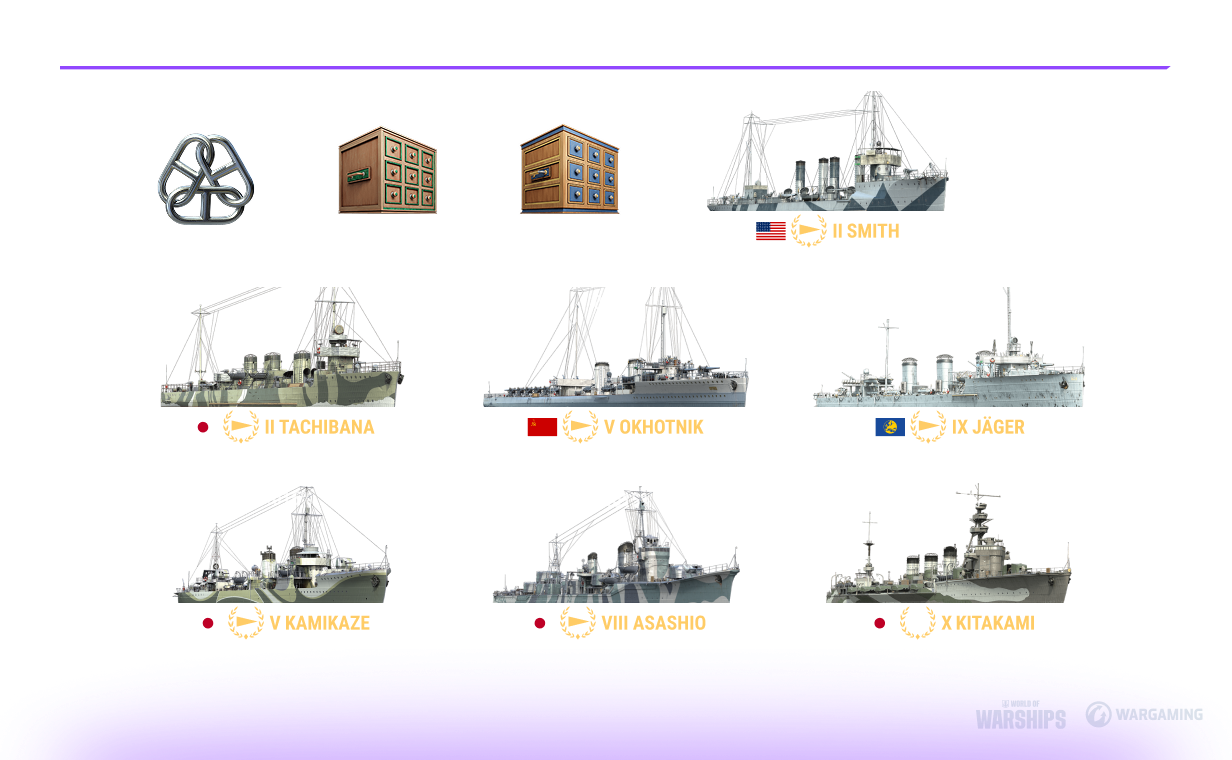 World of Warships