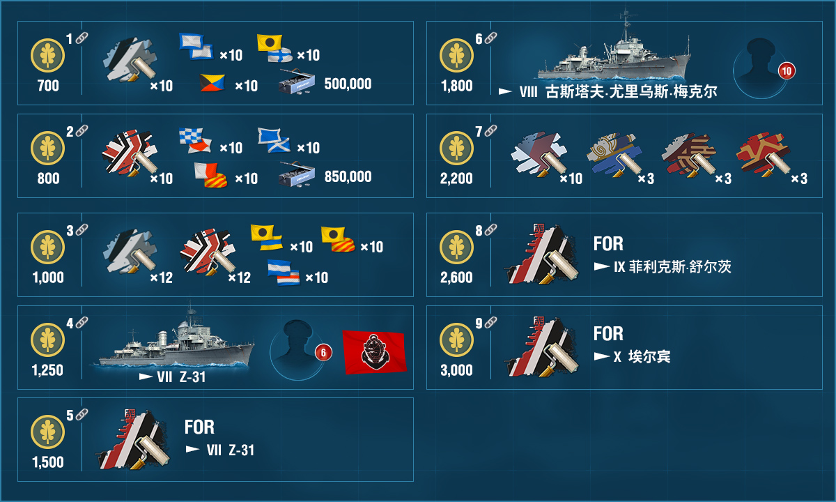 0 10 3版本的作战任务 World Of Warships