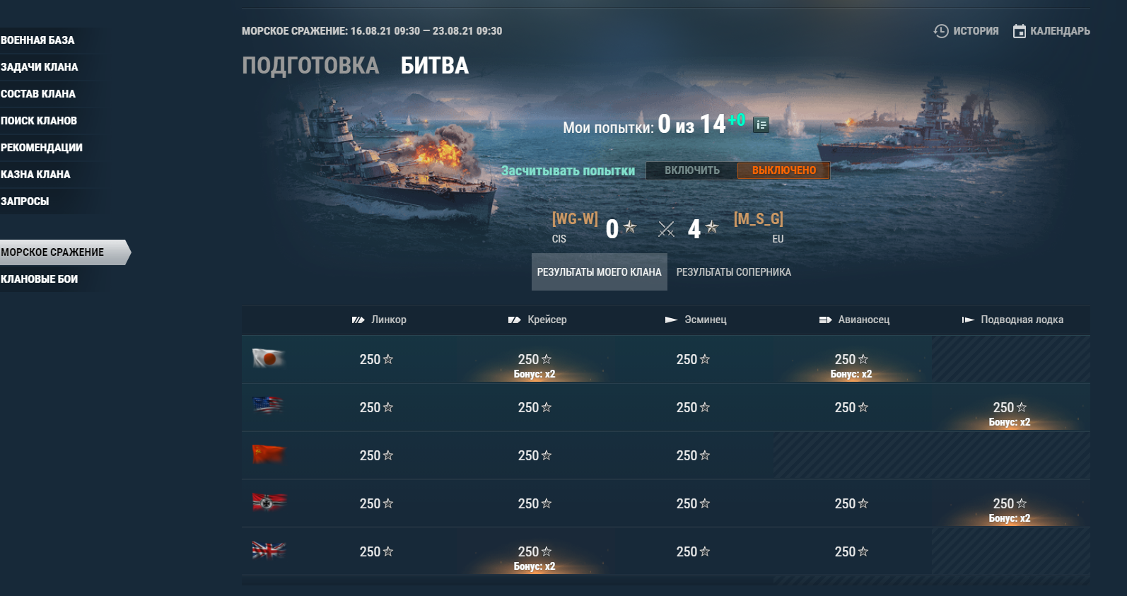 Кланы | World of Warships