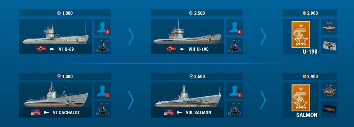 Malta in the Armory | World of Warships