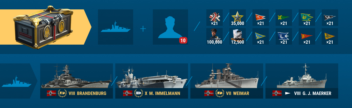 Karl von Schönberg und neuer deutscher Kapitän im Premium-Laden | World