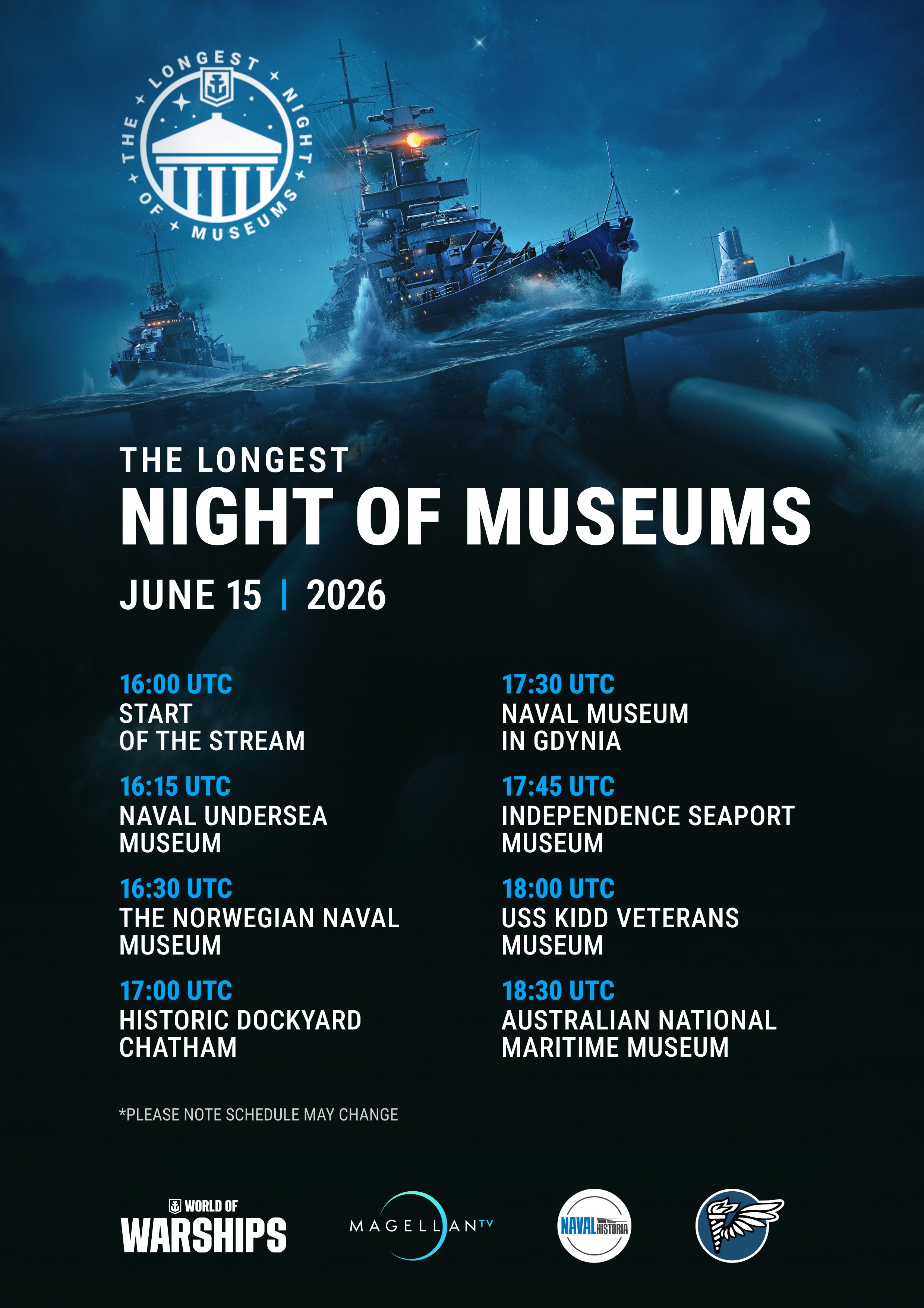 World of Warships