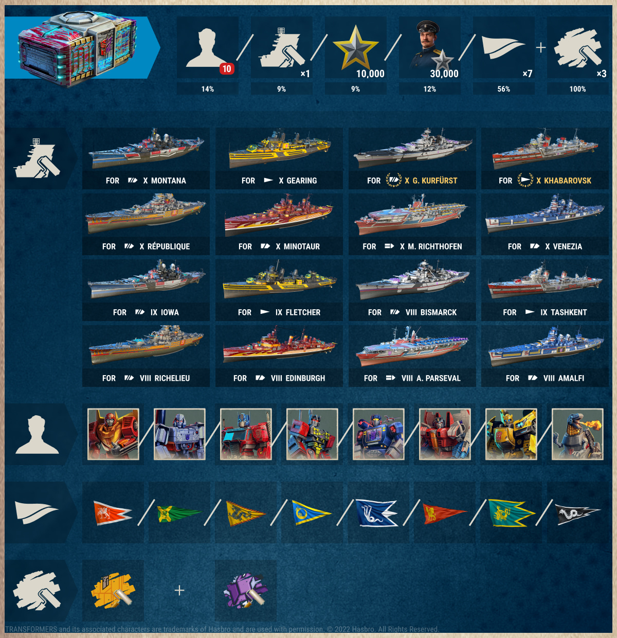 Steam Community World of Warships