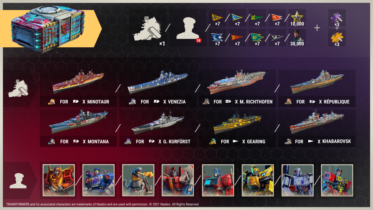 Transformers Have Returned To World Of Warships: Legends