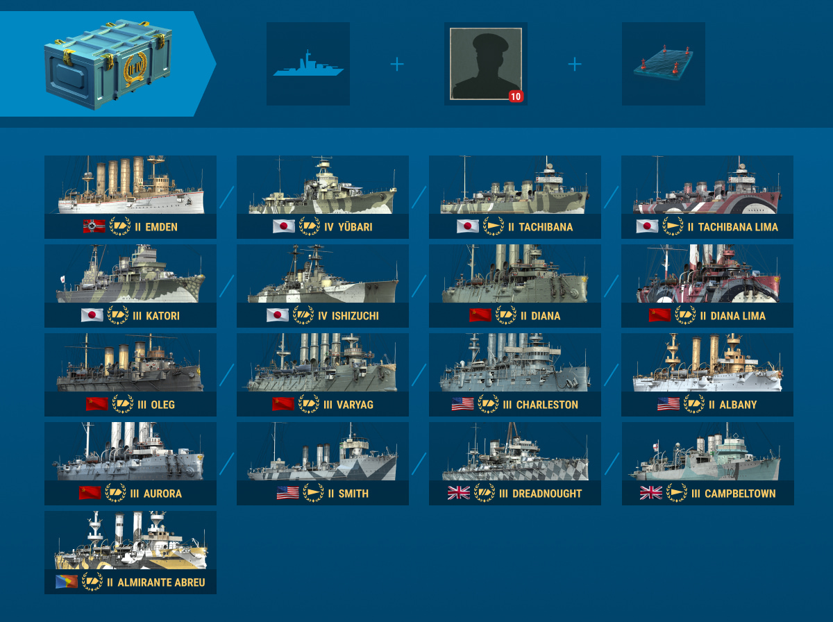 world of warships ship rankings