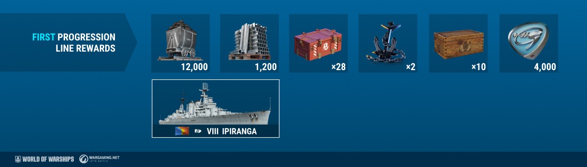 米海軍　ATGWPコイン　西太平洋艦上訓練群部隊 メダル　ルフィ　ワンピース 米海軍 ATGWPコイン 西太平洋艦上訓練群部隊 メダル ルフィ