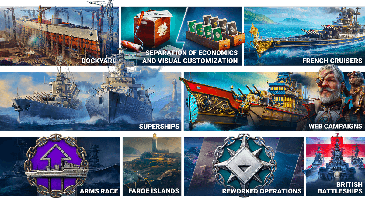 World of Warships: Legends adds cross-platform play