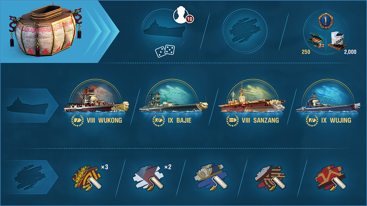 World of Warships: Legends” ganha 14 navios do novo nível VIII