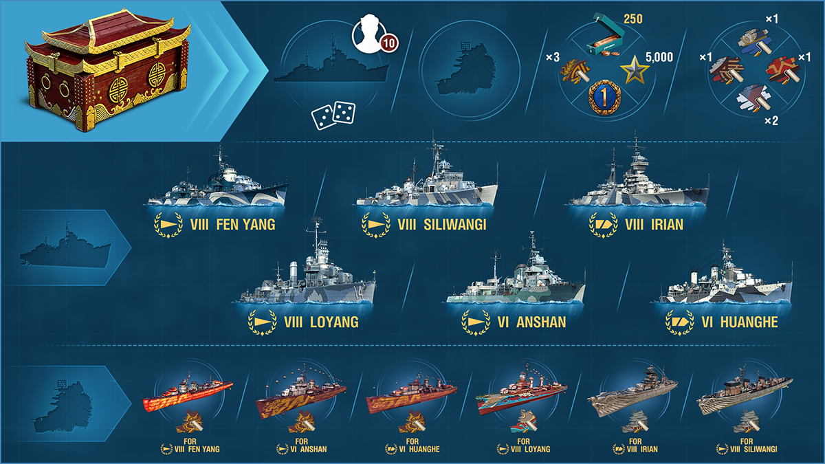 World of Warships: Legends” ganha 14 navios do novo nível VIII