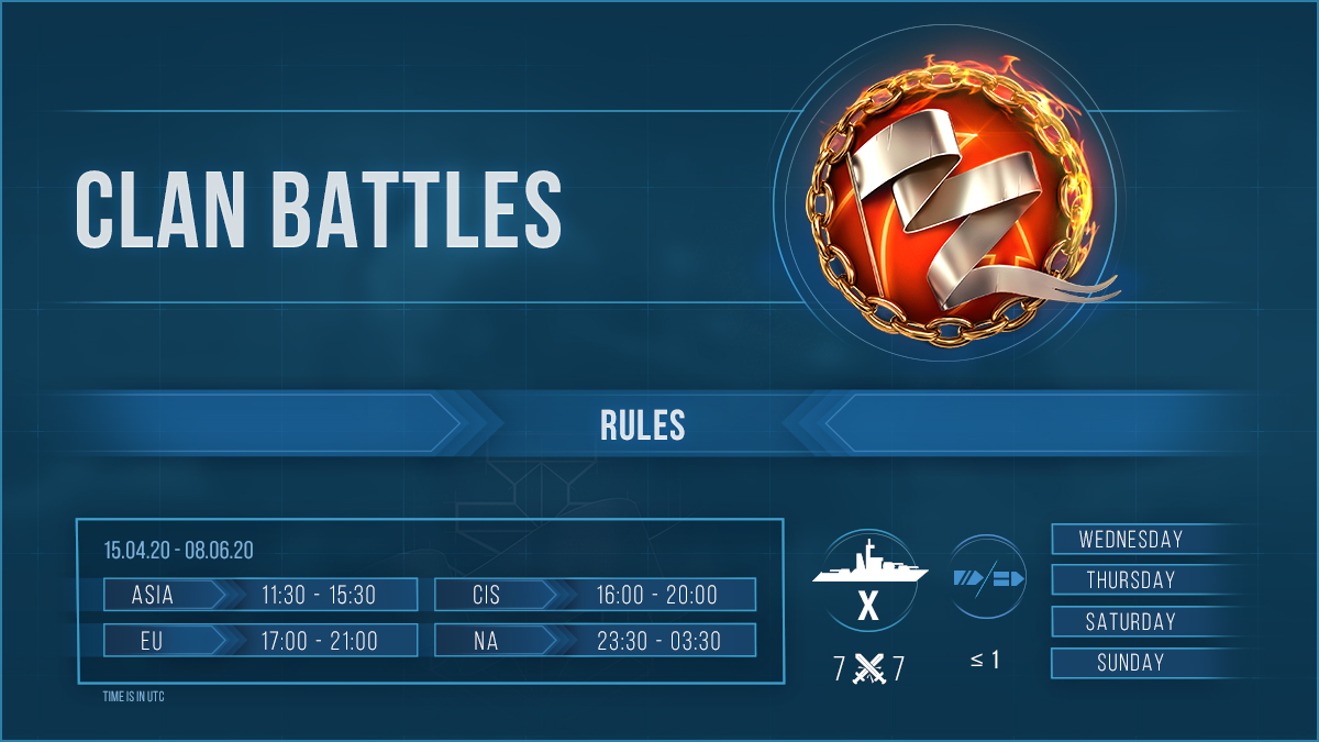 world of warships numbers clan rankings not listed