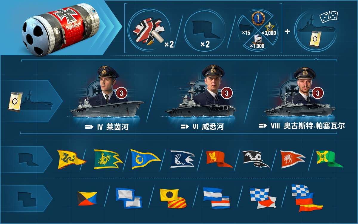 德国航空母舰：抢先体验| World of Warships