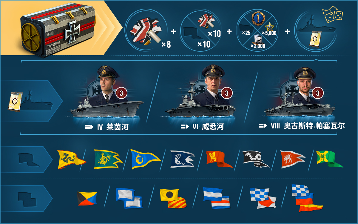 高级商店:德国航空母舰补给箱 | World of Warships