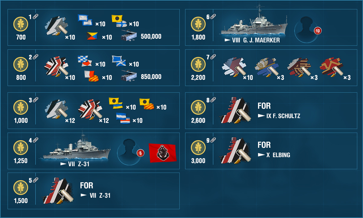 world of warships ranked tokens
