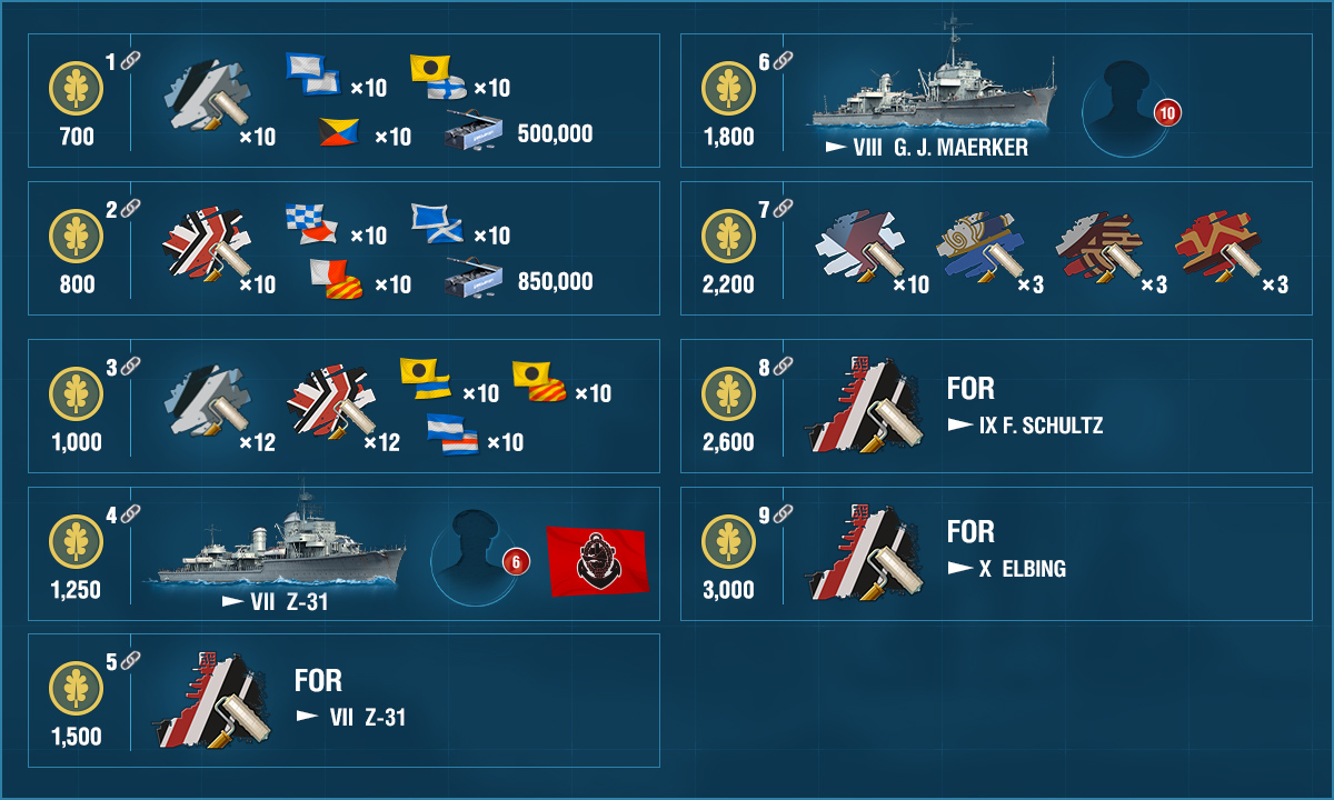 world of warships steam can